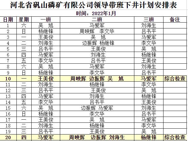 领导带班下井安排表（2022年1月份）