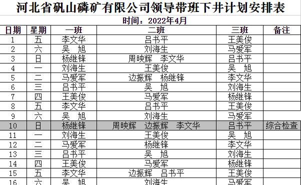 领导带班下井安排表（2022年4月份）