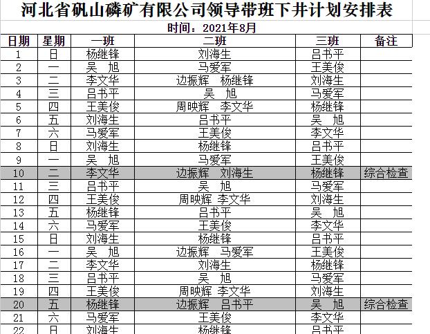 领导带班下井安排表（8月份）