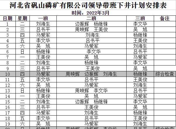 领导带班下井安排表（2022年3月份）