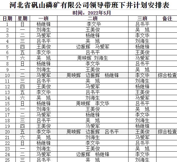 领导带班下井安排表（2022年5月份）