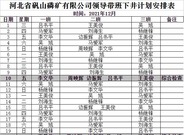 领导带班下井安排表（12月份）